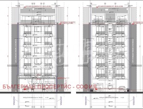 ������� 3-����� | Imot.bg � ����� ������ 15
