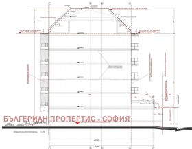 ������� 3-����� | Imot.bg � ����� ������ 14