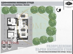   | Imot.bg    5