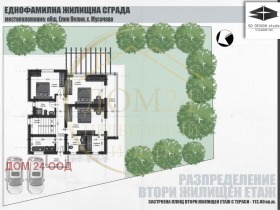   | Imot.bg    6