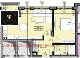  2- | Imot.bg    2
