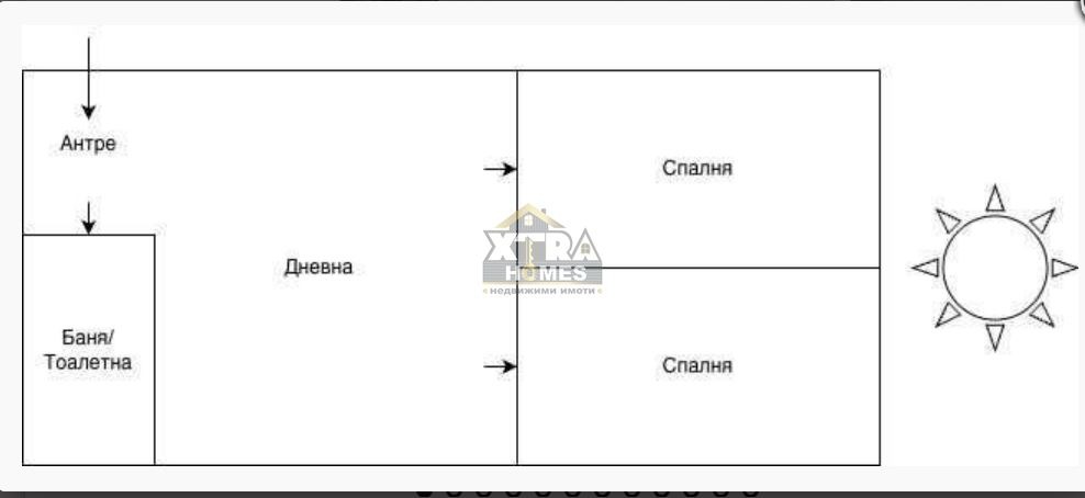 Продава 1-СТАЕН, гр. София, Студентски град, снимка 2 - Апартаменти - 54006175