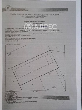 ������� ����� | Imot.bg � ����� ������ 2
