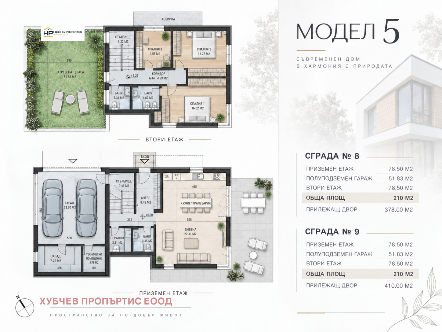 Продава КЪЩА, гр. София, Драгалевци