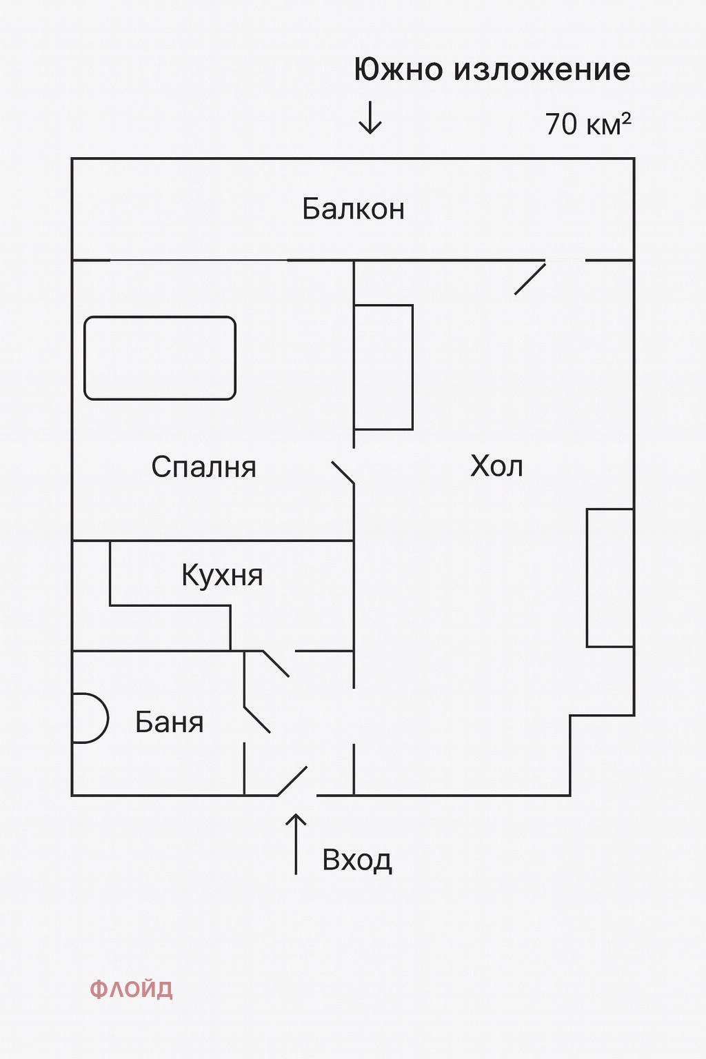 ������� 2-����� | Imot.bg � ����������� 17