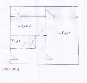  1- | Imot.bg    2