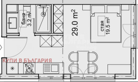  1- | Imot.bg    5