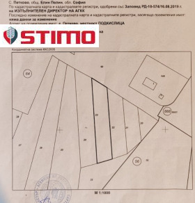 Парцел с. Петково, област София 1