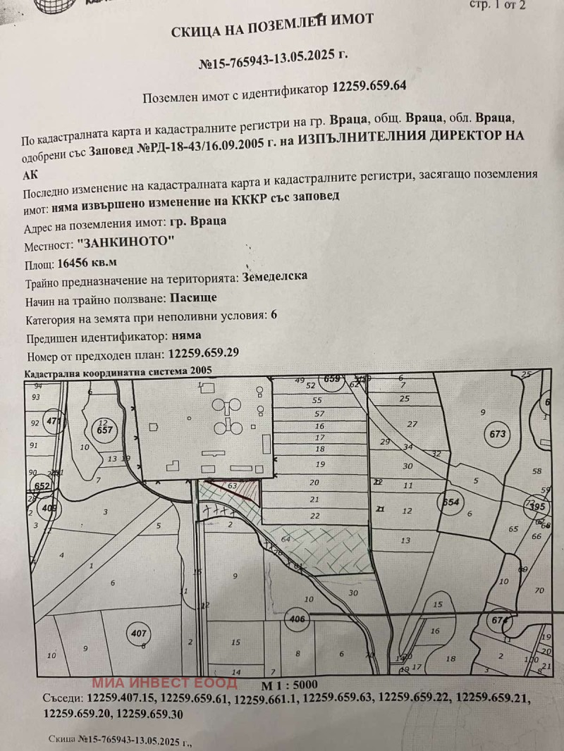 Продава ПАРЦЕЛ в град Враца, Студентски град - 16456 кв.м / 164 560 € » 321 851.38 лв., МИА ИНВЕСТ ЕООД