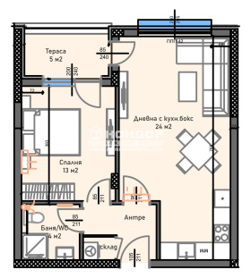 ������� 2-����� | Imot.bg � ����� ������ 2