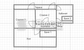 ������� ���������� | Imot.bg � ����� ������ 13