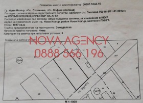 ������� ������ | Imot.bg � ����� ������ 2