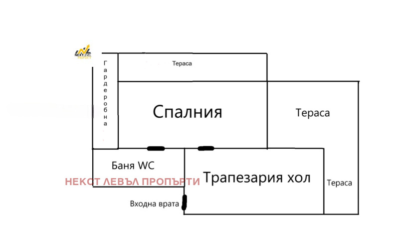 Na sprzedaż  1 sypialnia Sofia , Ljulin 2 , 95 mkw | 57709737