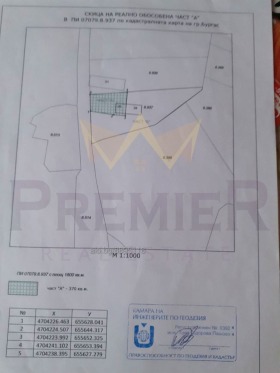 ������� ���� | Imot.bg � ����� ������ 2