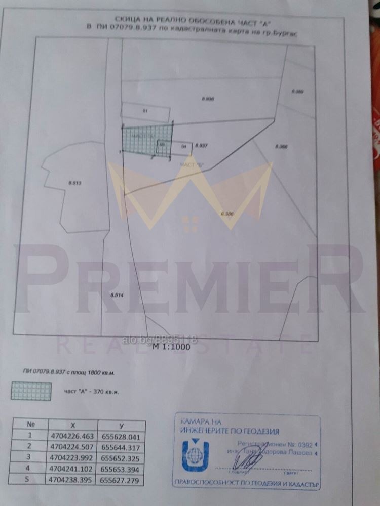 Продава ВИЛА, гр. Бургас, област Бургас, снимка 2 - Вили - 52731641