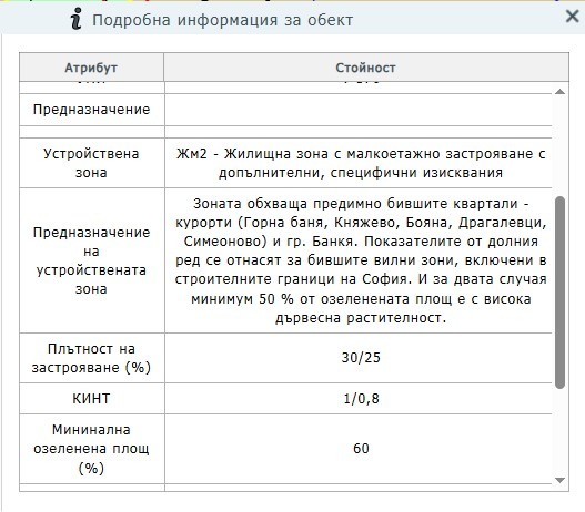 Προς πώληση  Οικόπεδο Σοφηια , Σημεονοβο , 767 τ.μ | 84440544 - εικόνα [3]