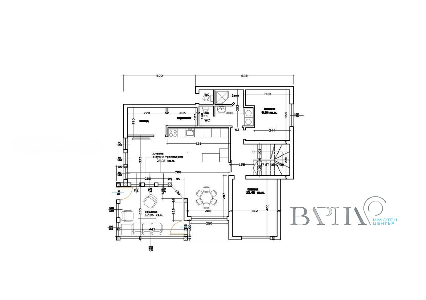 ������� ���� | Imot.bg � ����������� 5