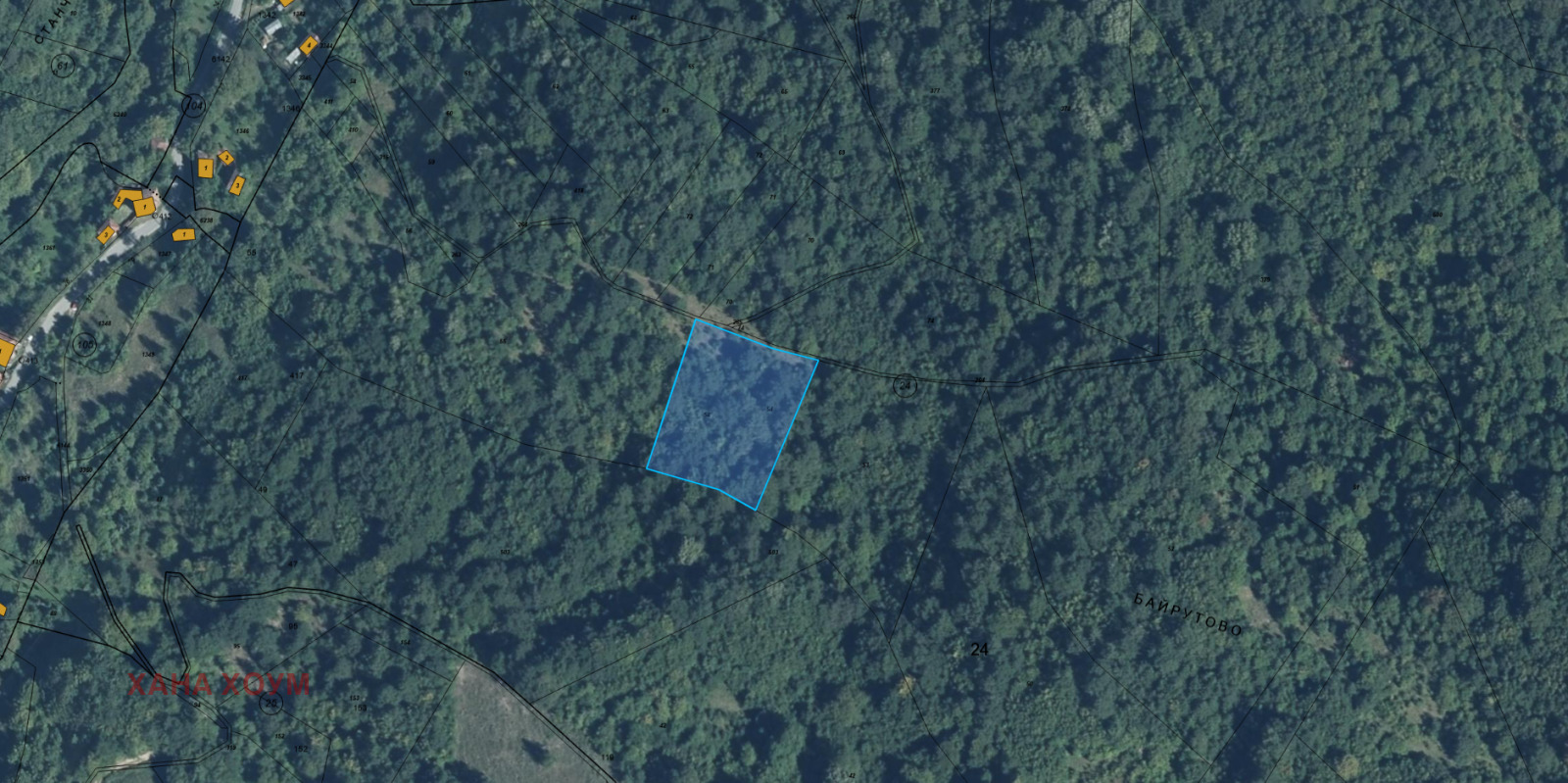 ������� ������ | Imot.bg � ����������� 1