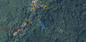 ������� ������ | Imot.bg � ����� ������ 2