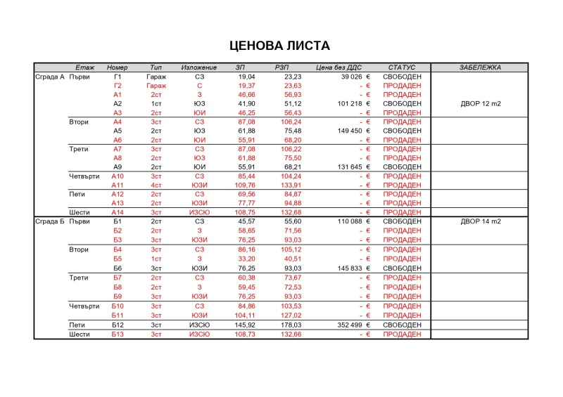 Eladó  Stúdió Sofia , Druzsba 1 , 52 négyzetméter | 61451571 - kép [3]