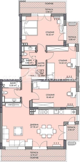  4- | Imot.bg    2