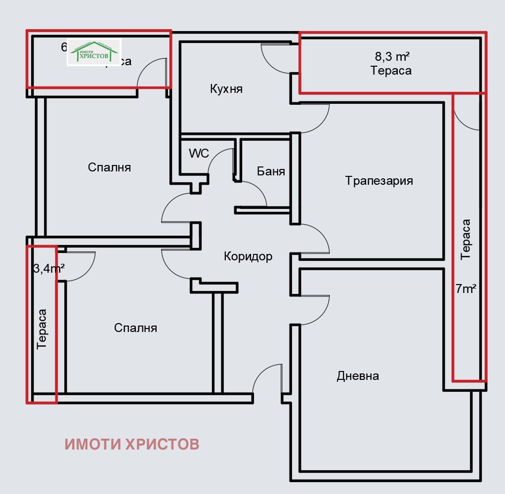������� ���������� | Imot.bg � ����������� 12