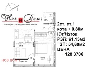  2- | Imot.bg    5