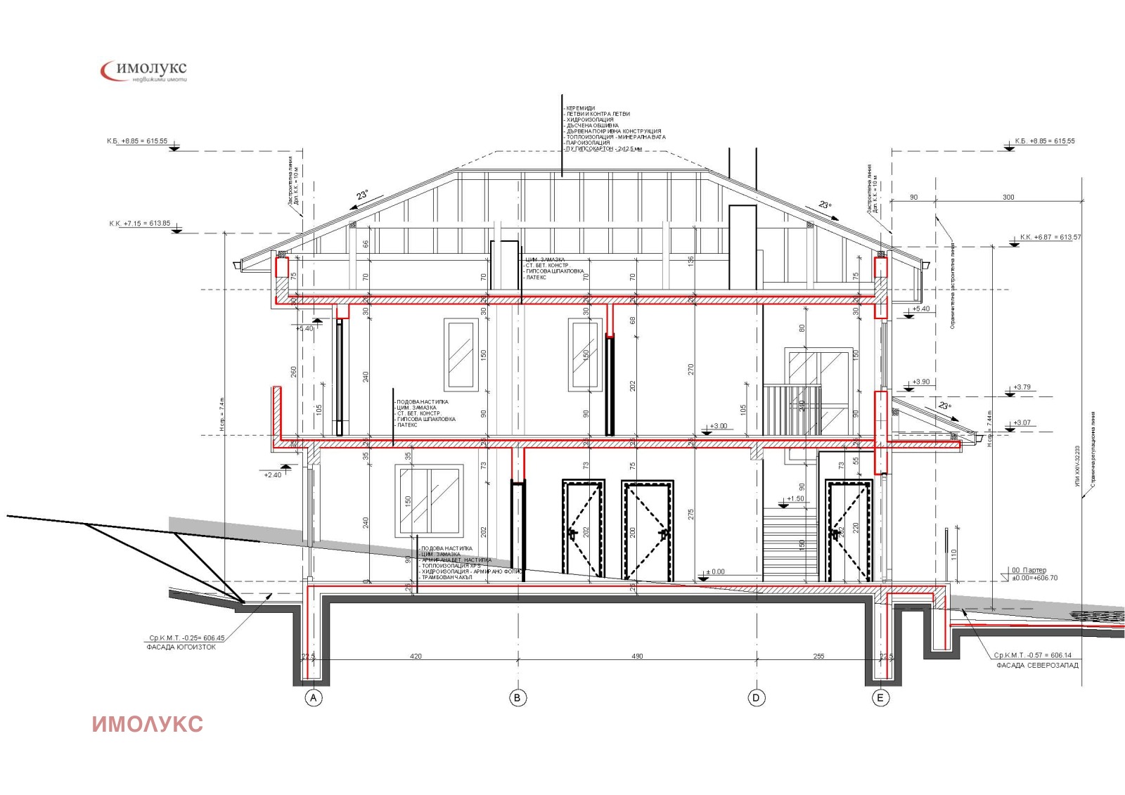 Продава КЪЩА | Imot.bg — изображение 7