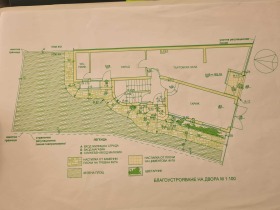 ������� ���� | Imot.bg � ����� ������ 9