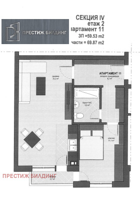 ������� 2-����� | Imot.bg � ����� ������ 2