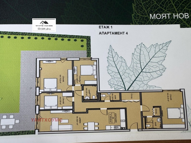 In vendita  3+ camere da letto Sofia , Liulin 5 , 232 mq | 22632873