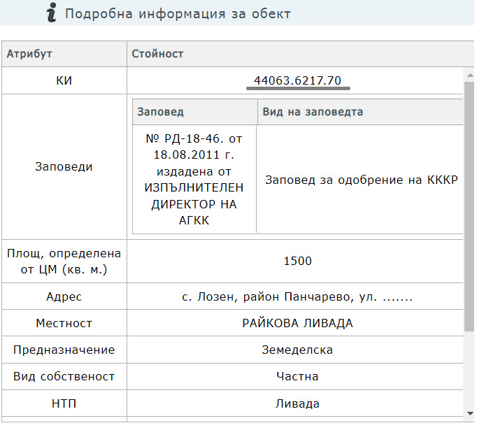 ������� ������ | Imot.bg � ����������� 13