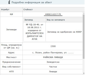 ������� ������ | Imot.bg � ����� ������ 13