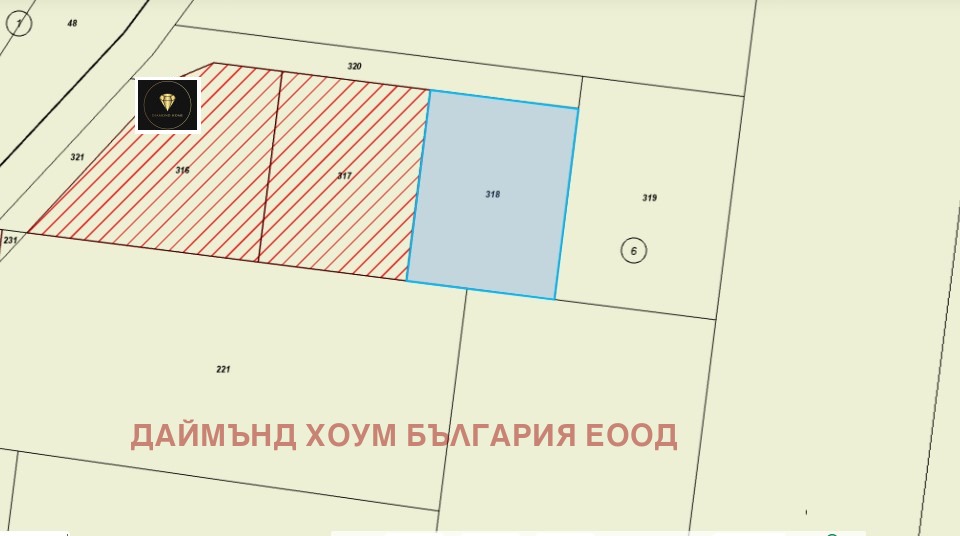 ������� ������ | Imot.bg � ����������� 1