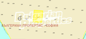 ������� ������ | Imot.bg � ����� ������ 2