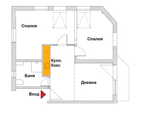 3-стаен град София, Оборище 15