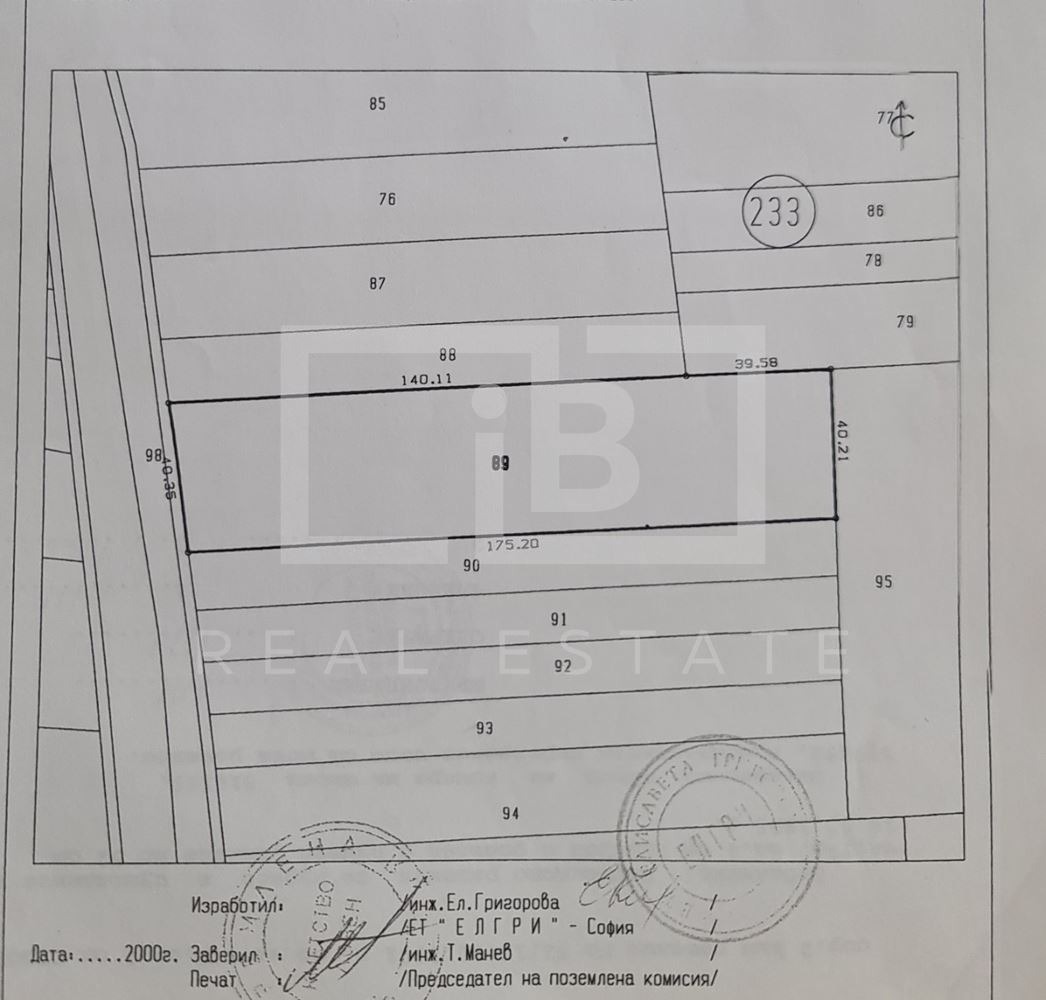 ������� ������ | Imot.bg � ����������� 1