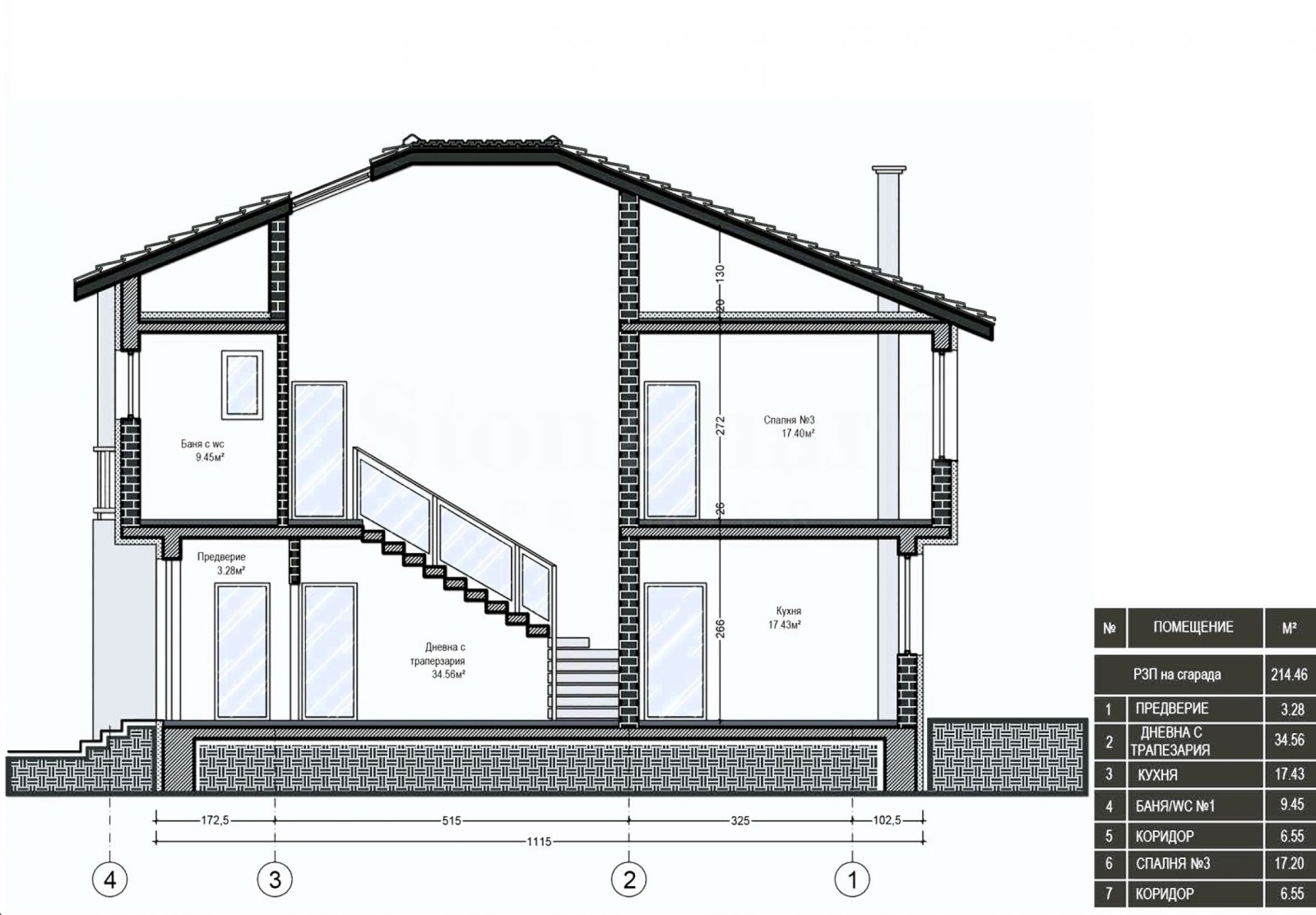 ������� ���� | Imot.bg � ����������� 17