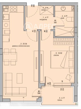  2- | Imot.bg    4