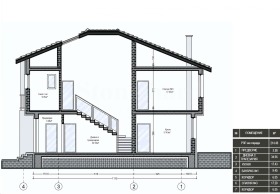 ������� ���� | Imot.bg � ����� ������ 17