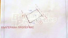   | Imot.bg    4