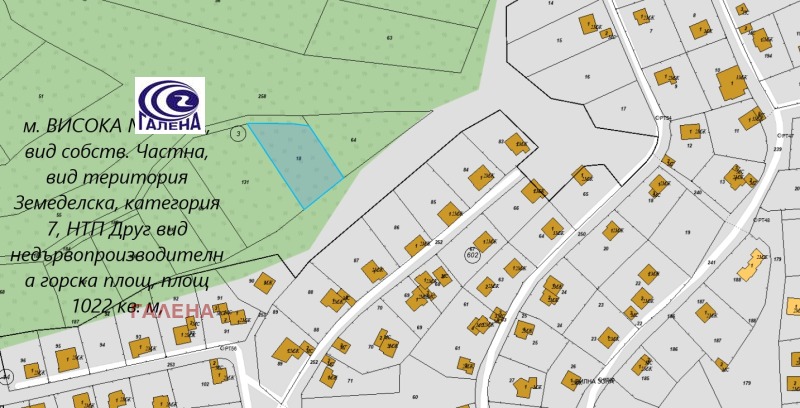 Продава  Парцел област Пловдив , с. Храбрино , 1022 кв.м | 86899162
