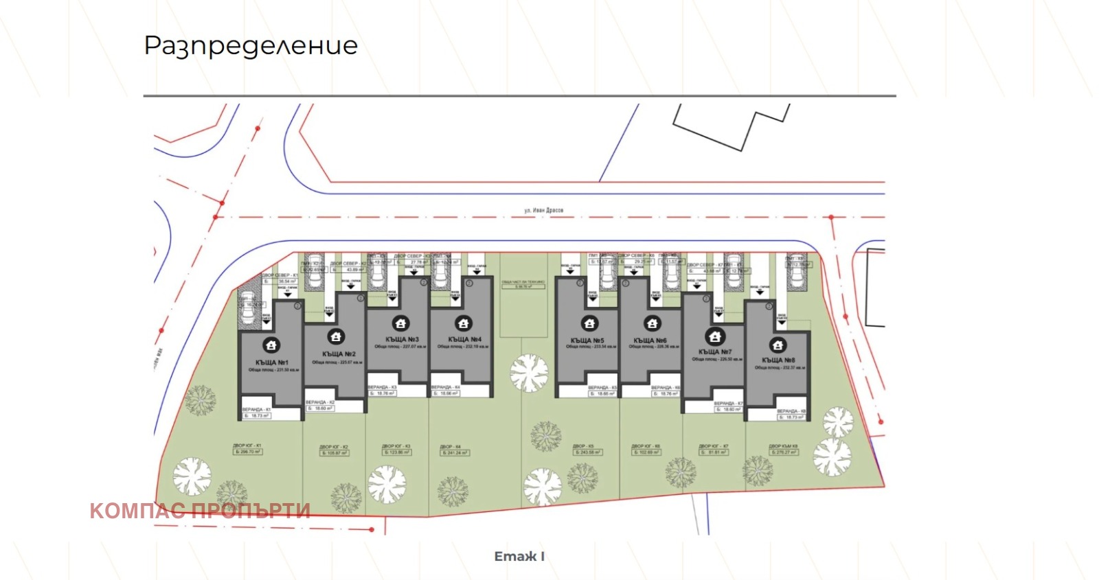 ������� ���� | Imot.bg � ����������� 4