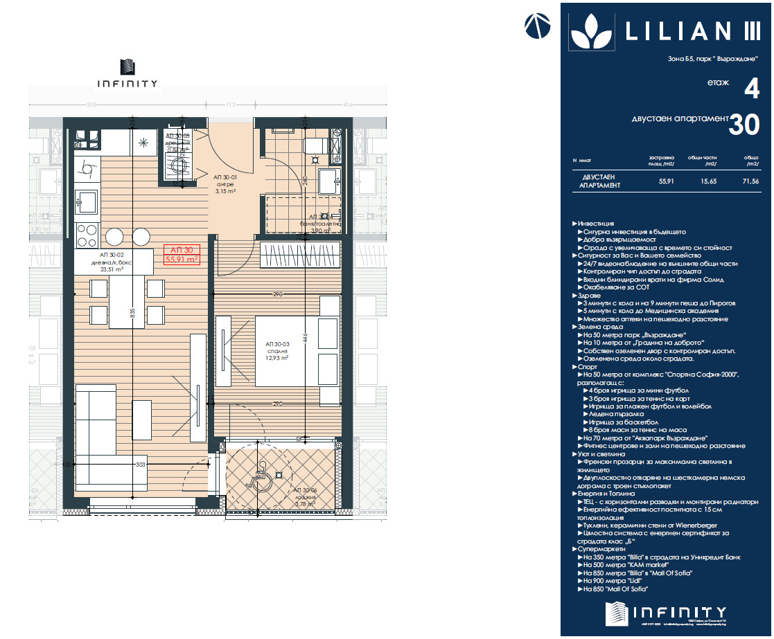 ������� 2-����� | Imot.bg � ����������� 7