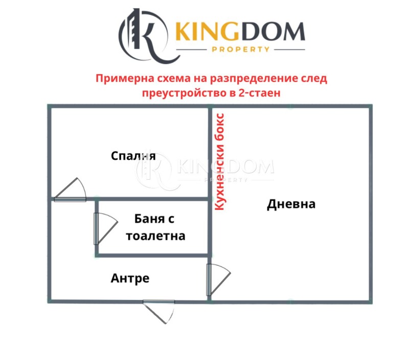 Продава 1-СТАЕН, гр. София, Надежда 1, снимка 12 - Апартаменти - 53382241