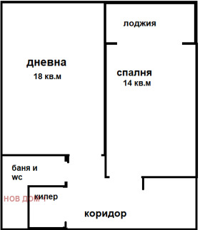 1 bedroom Vladislav Varnenchik 1, Varna 1