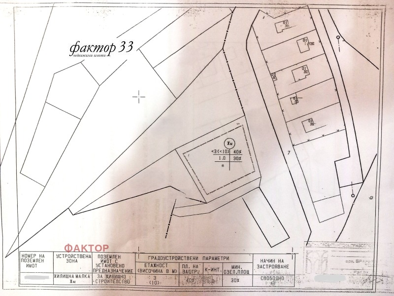 For Sale  Plot region Sofia , Madzhare , 1806 sq.m | 17272762 - image [5]