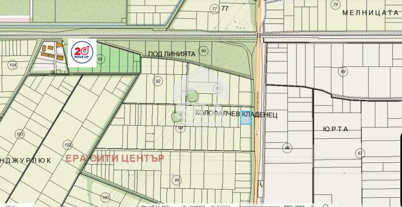 Продава ПАРЦЕЛ, гр. Стара Загора, Самара 2