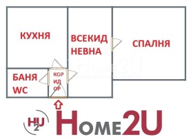  2- | Imot.bg    12