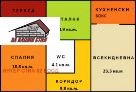 ������� 2-����� | Imot.bg � ����� ������ 17